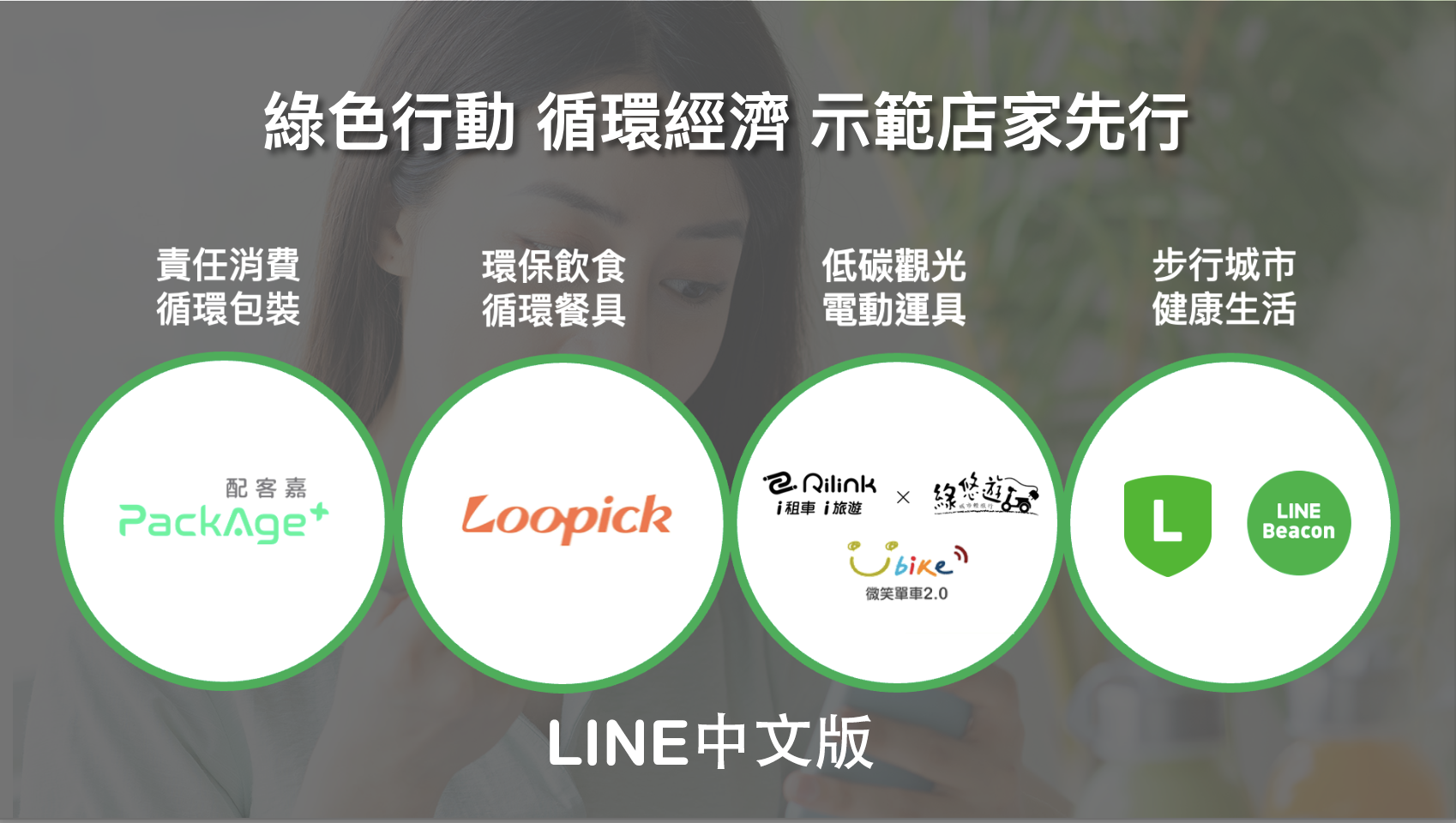 line-line中文版